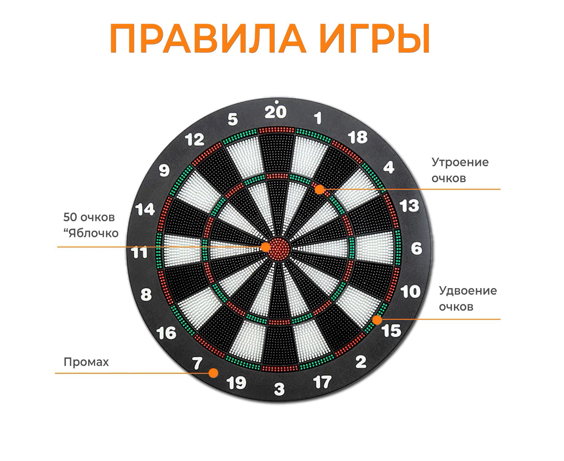 Дартс DFC BASEBOARD, 6 дротиков DARDBE20