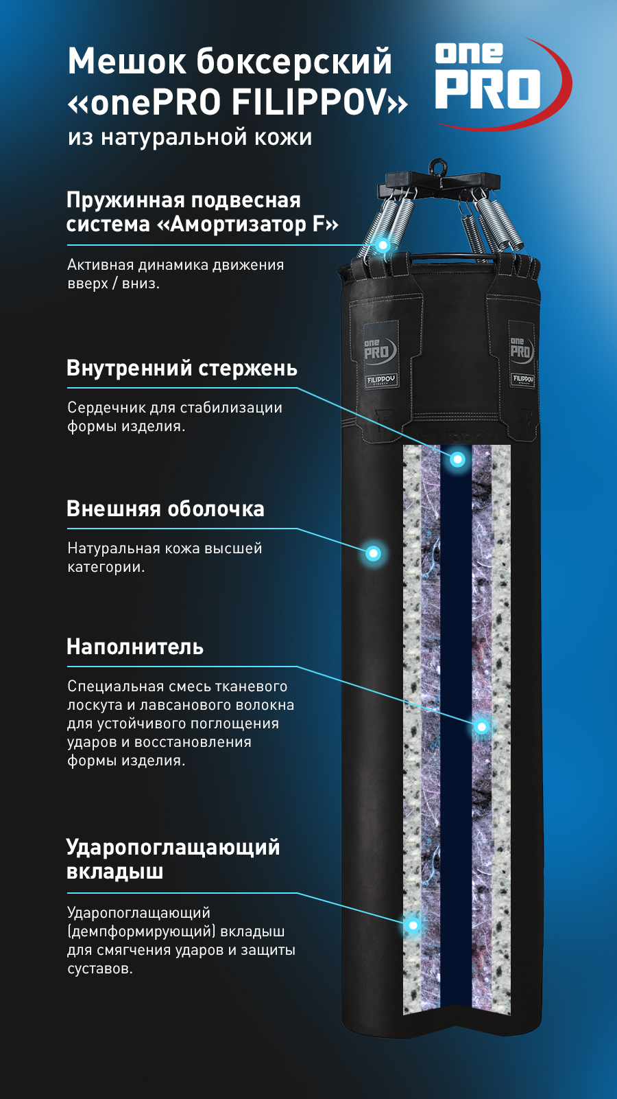 Боксерский мешок onePRO FILIPPOV КОЖА 110*40 см 43-45 кг коричневый