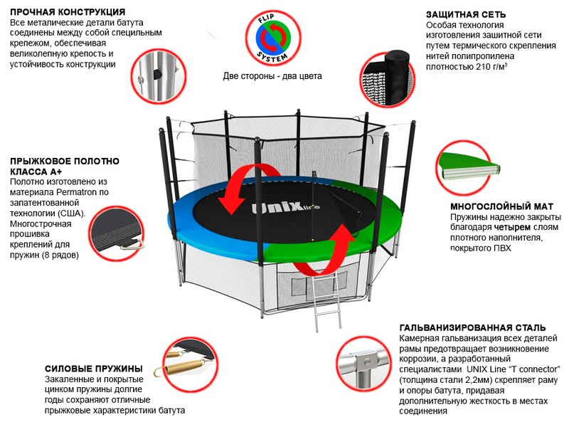 Батут UNIX line Classic 12 ft (inside)